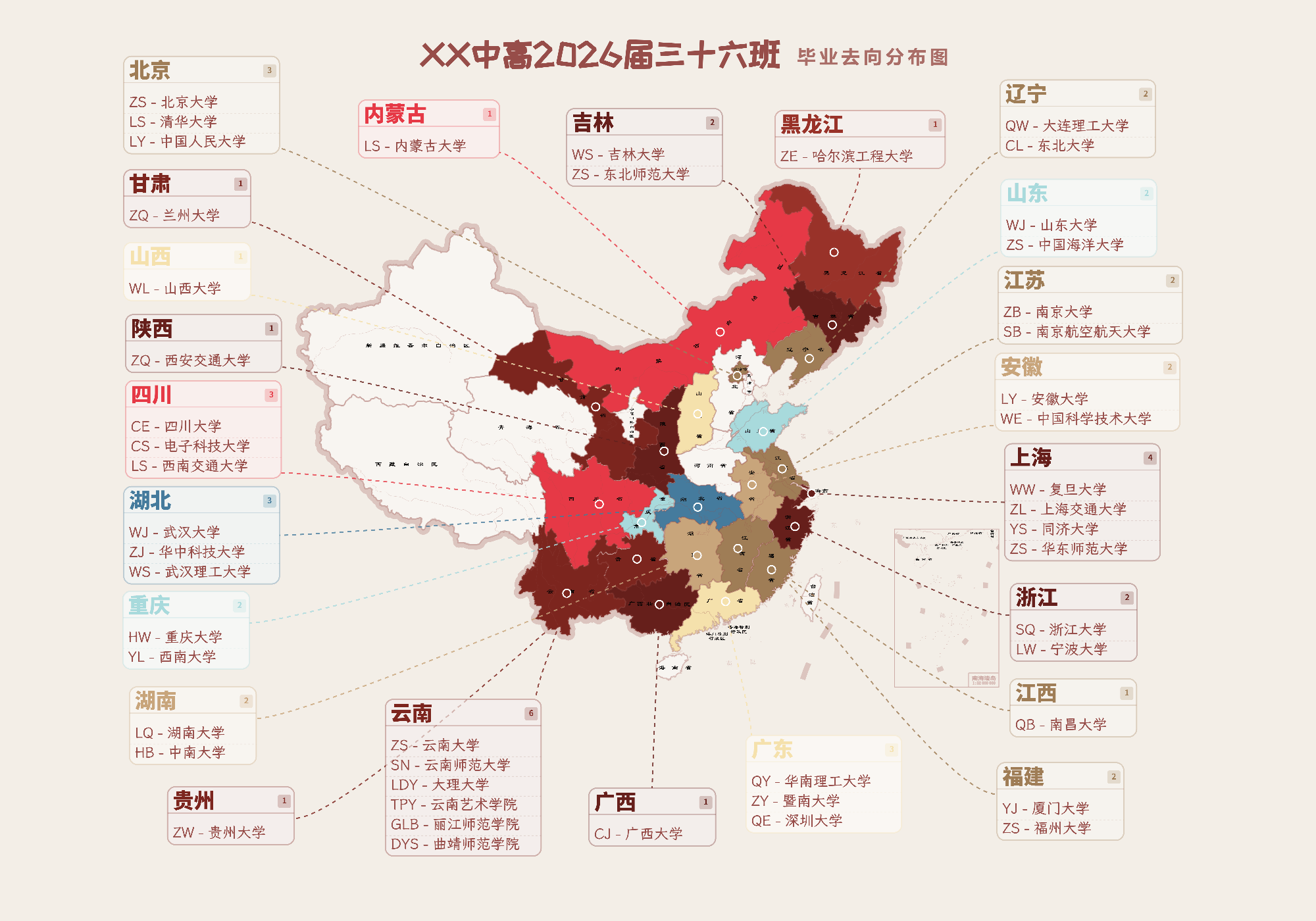 现代双栏 · 典雅琥珀红